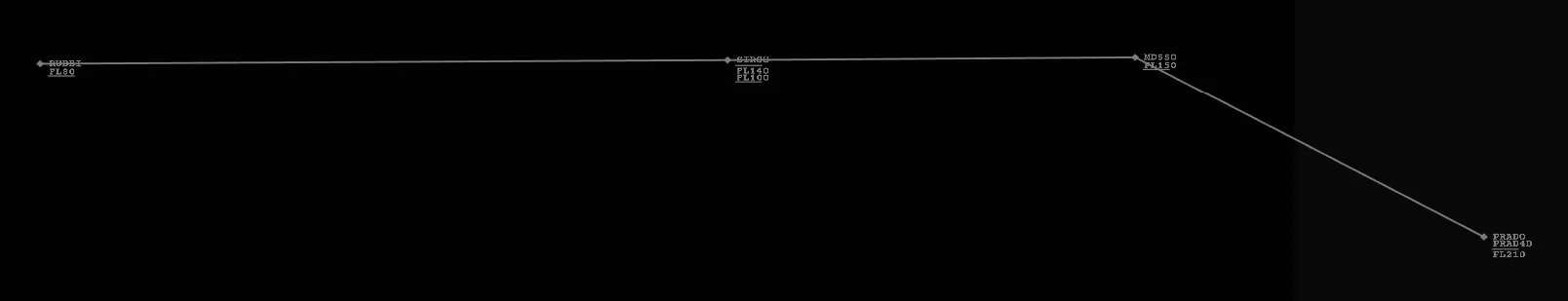 A STAR and an approach drawn on the radar with waypoints and altitude constraints.